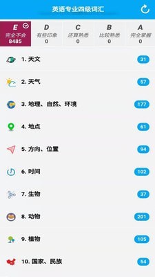 分类背单词1