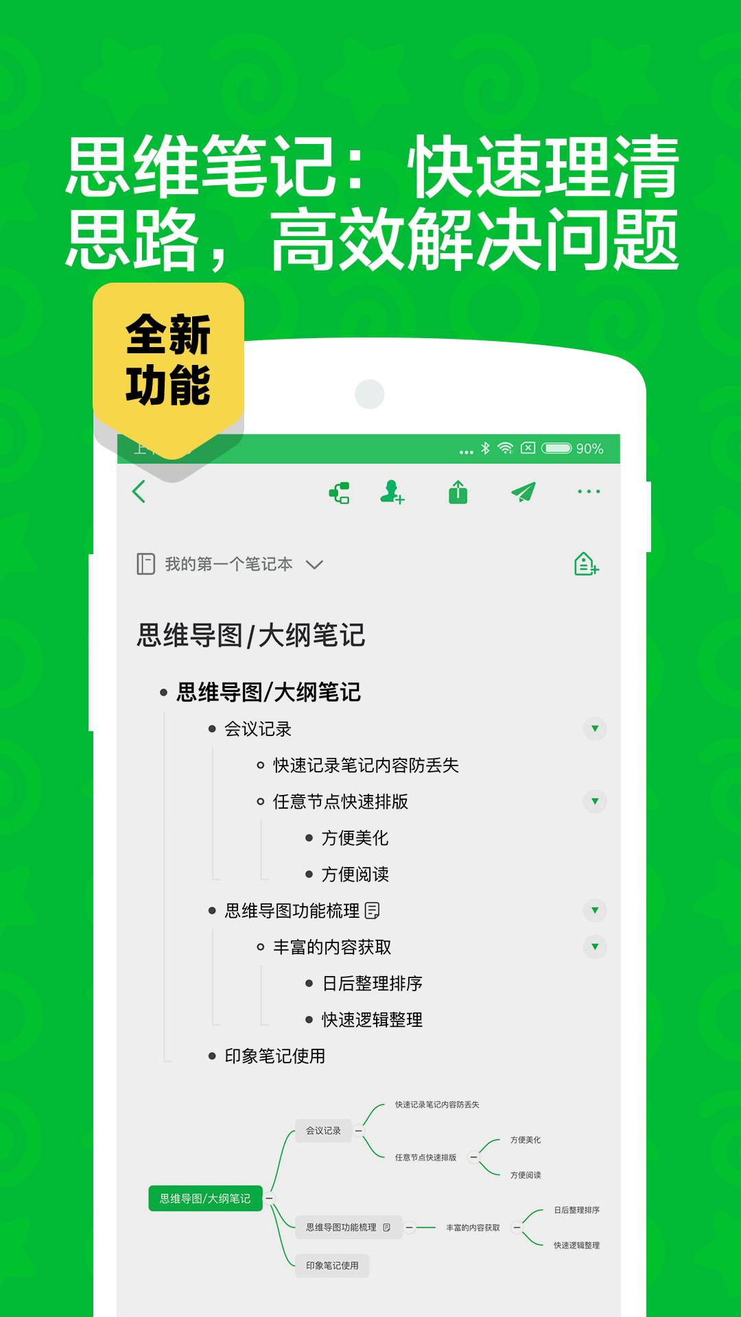 印象笔记鸿蒙版2