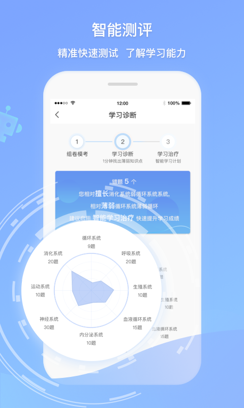 卫人机考3