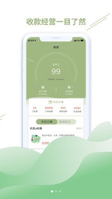 牛油果商家2