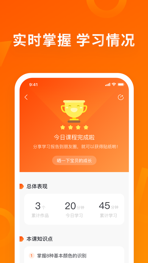 南瓜科学2