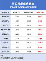 2025抖音年货节何时结束
