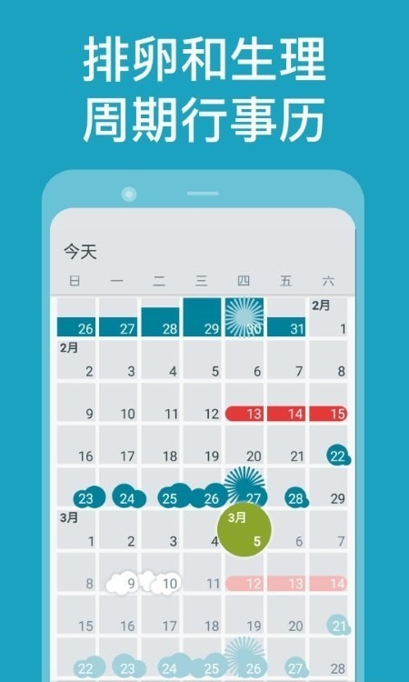 Clue月经周期2