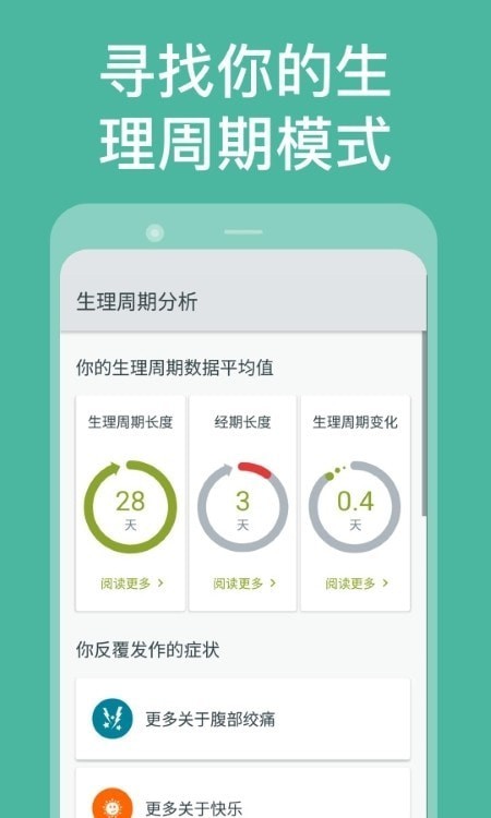 Clue月经周期3