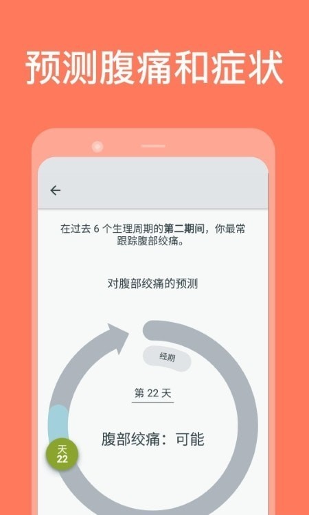 Clue月经周期4