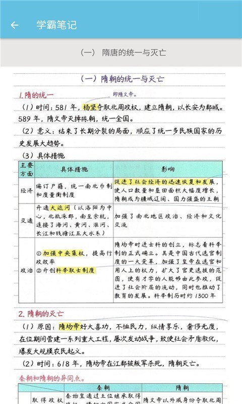 七年级下册历史辅导2