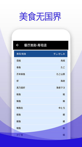 日本食物字典2