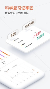 不背单词app2