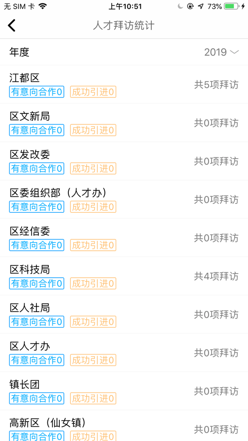 智汇龙川5