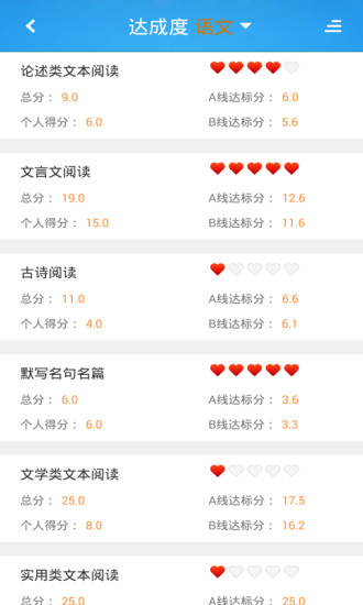 智慧成绩单1