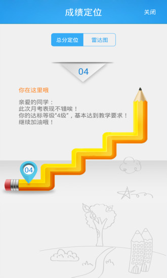 智慧成绩单2