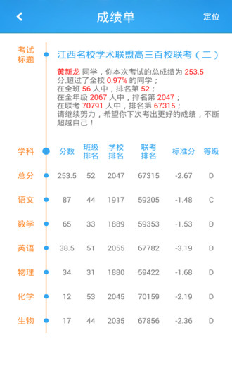 智慧成绩单3