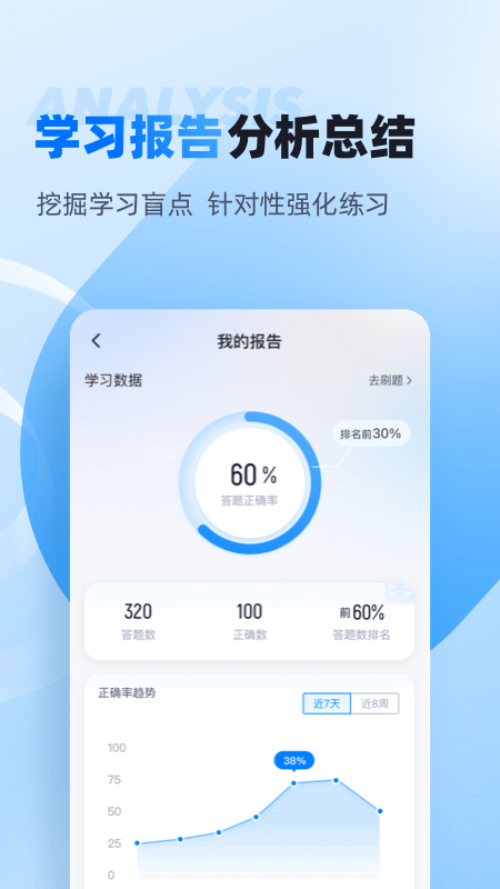 自考聚题库4