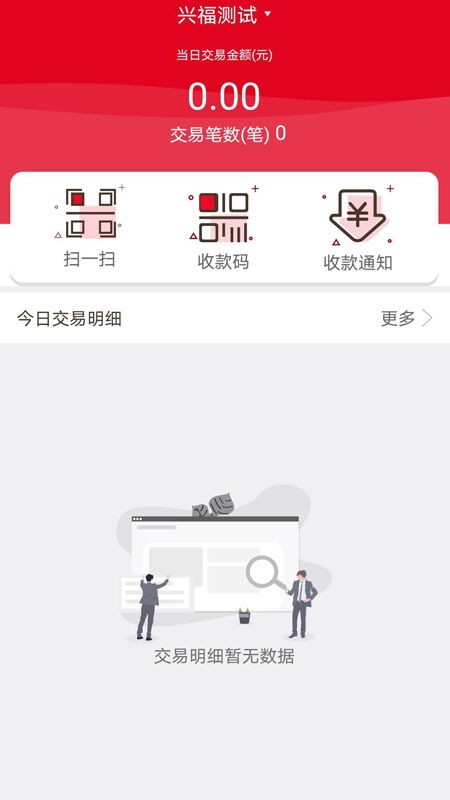 兴福码上付2