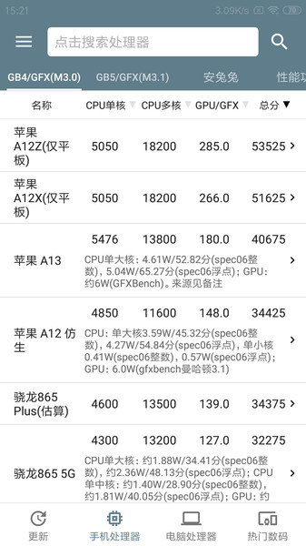 手机性能排行1