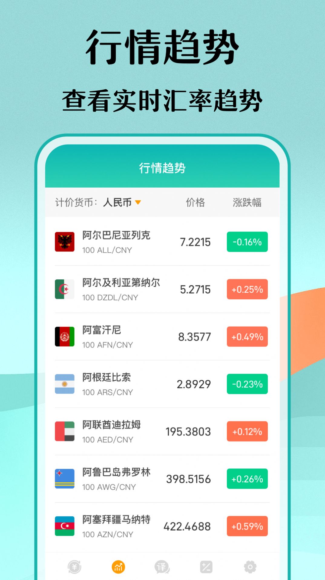 极速汇率1