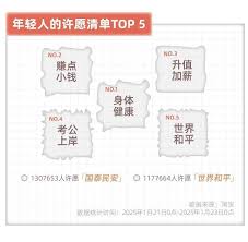 2025年淘宝下半年重点活动预告