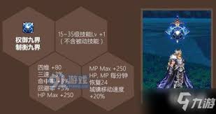 DNF五一套称号属性是什么