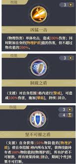 铃兰之剑中泰登有什么技能