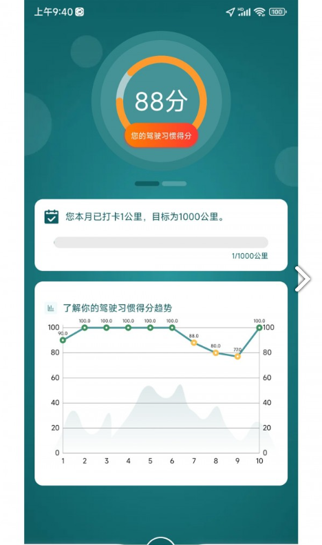 勒夫驾习教练官方版1
