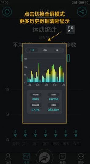 分动app2