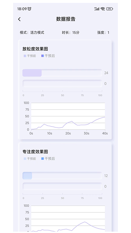 般意1
