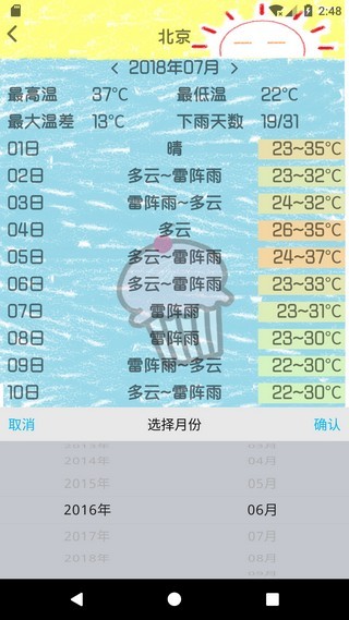 历史天气3