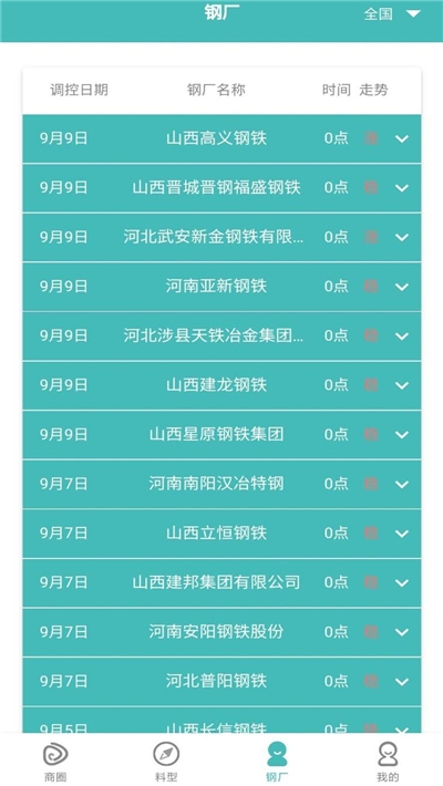 钢上好平台3