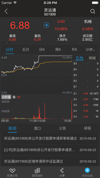 长城易2
