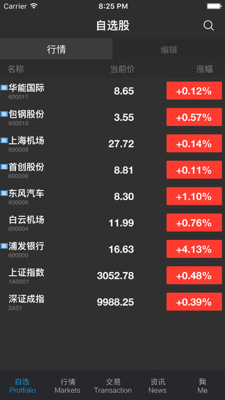 长城易3