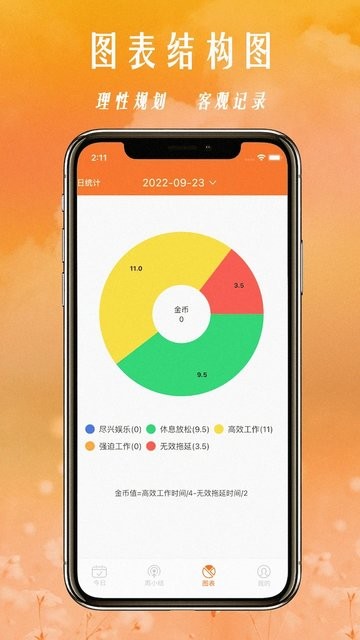 34coins时间管理法2