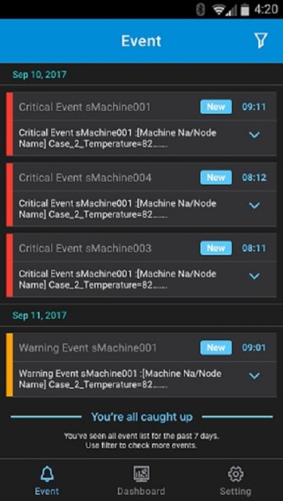 Dashboard1