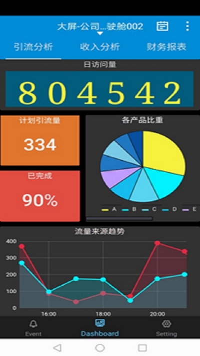 Dashboard3