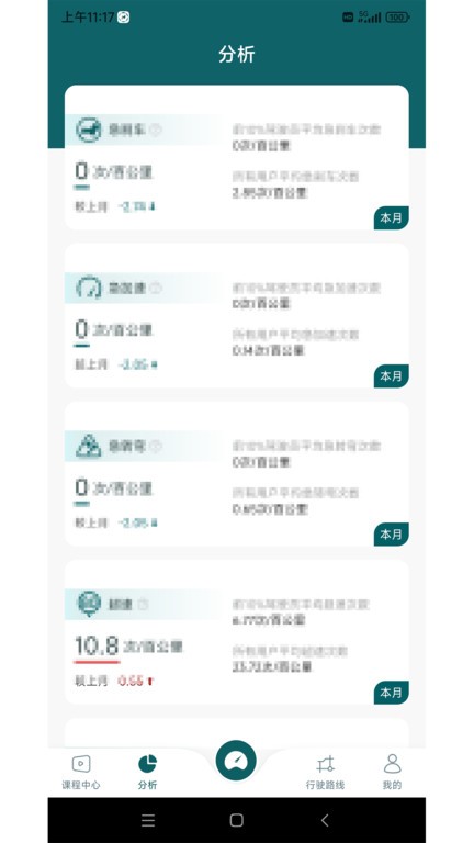 勒夫安驾3