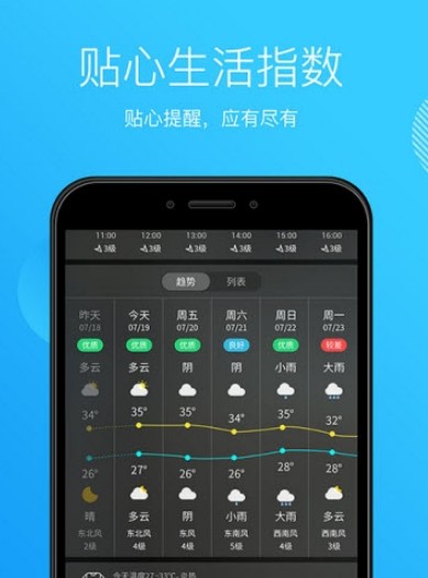 天气王中王2