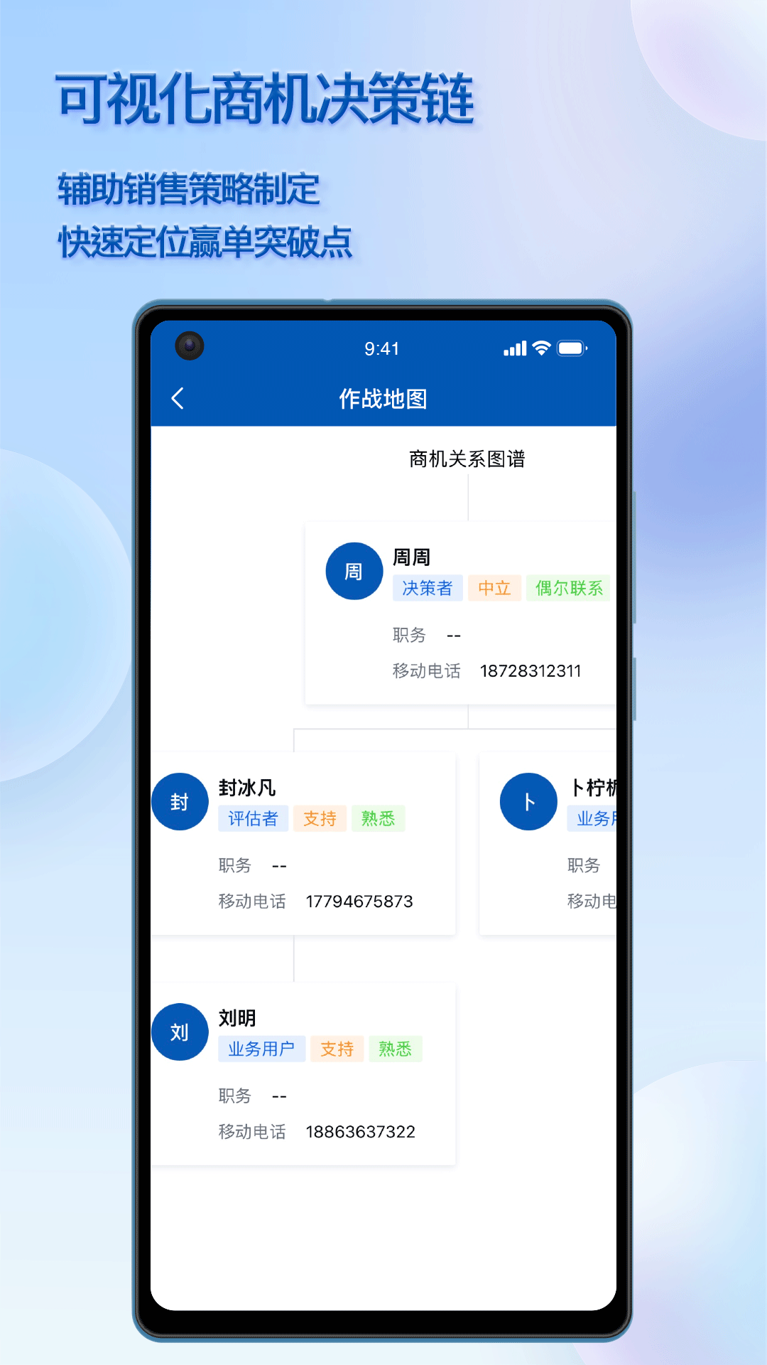 瑞泰CRM2