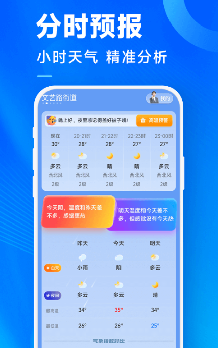 奇迹天气1