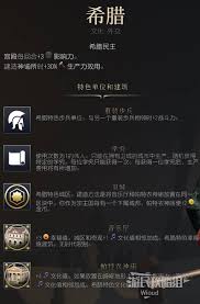 莫卧儿文明在文明7中的优势与特色详解