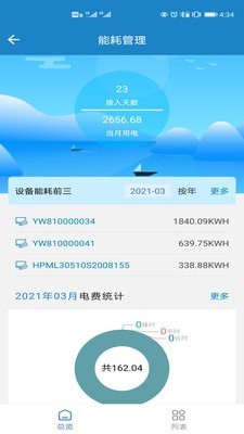 亚威智云4