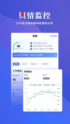 来链5
