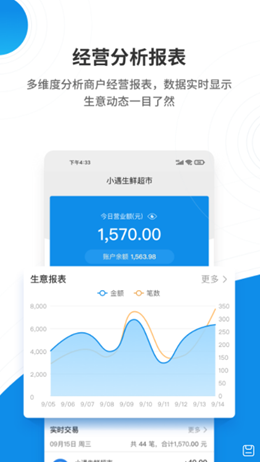 盛意旺3