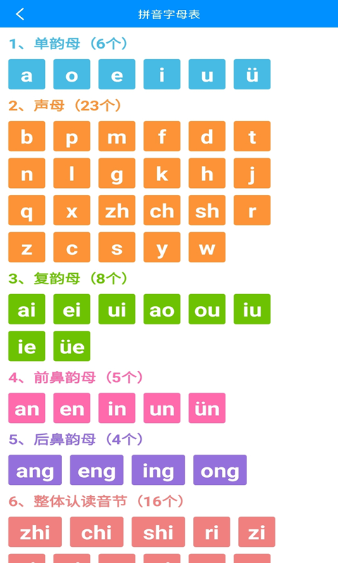 掌培汉字拼音4