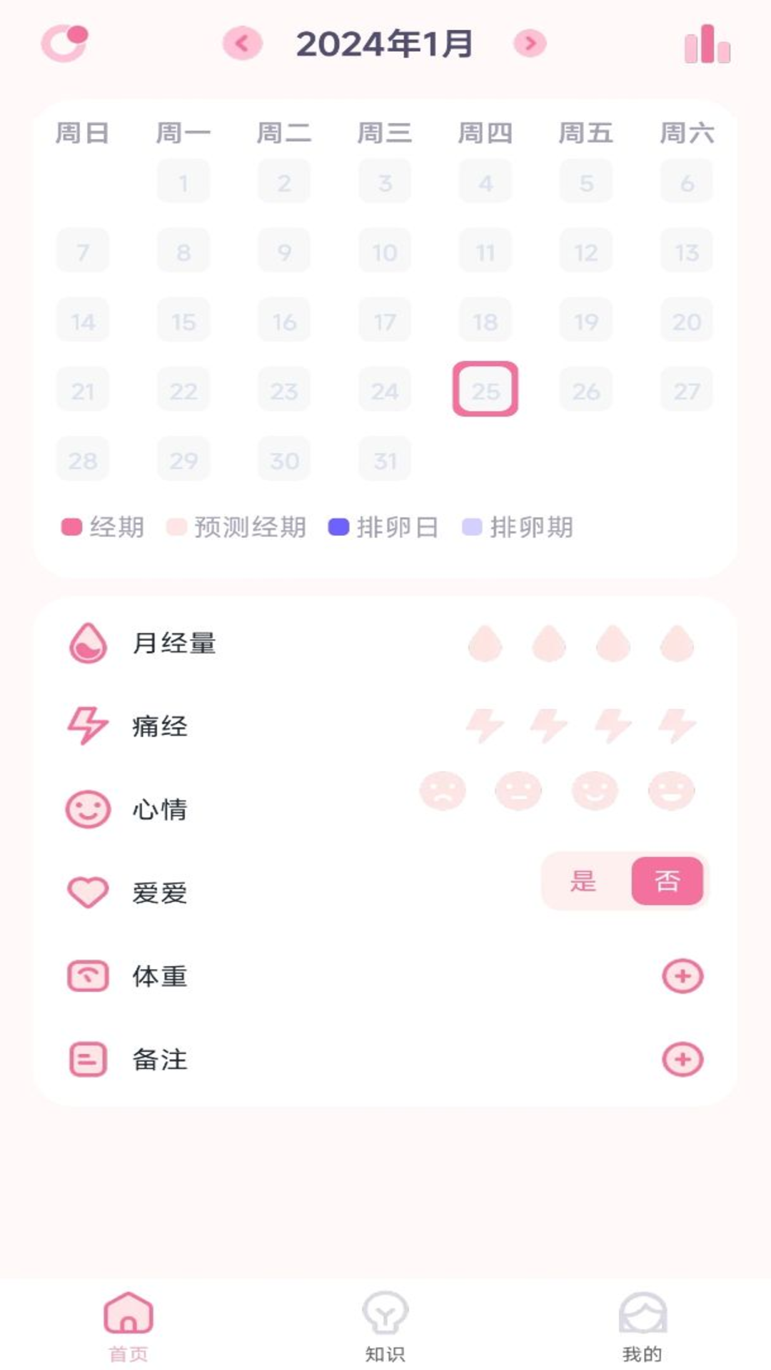 月经安全期计算器1