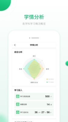 人教智能教辅校园版4
