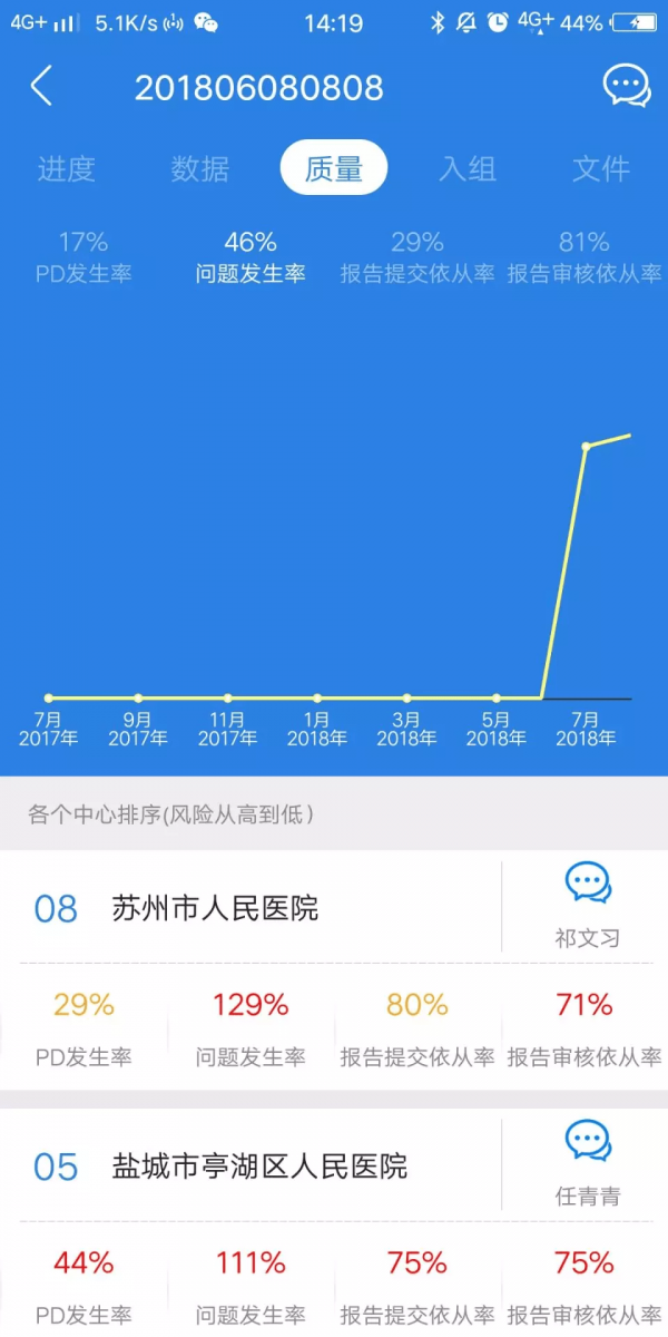 监查易1