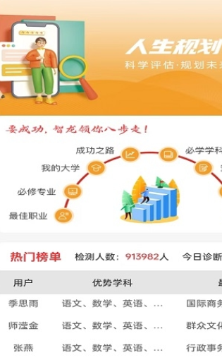 人生规划2