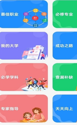 人生规划3