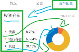 支付宝余额宝存钱安全与否