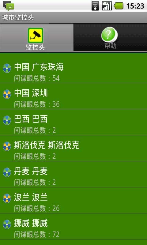 城市监控头4