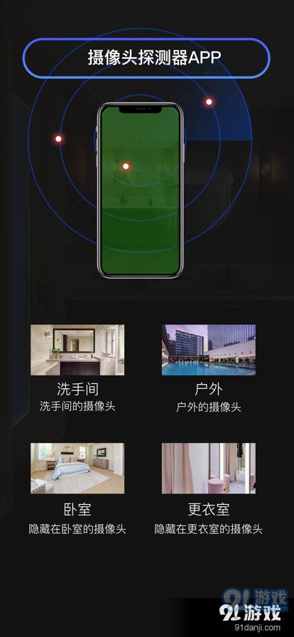 监控眼探测3